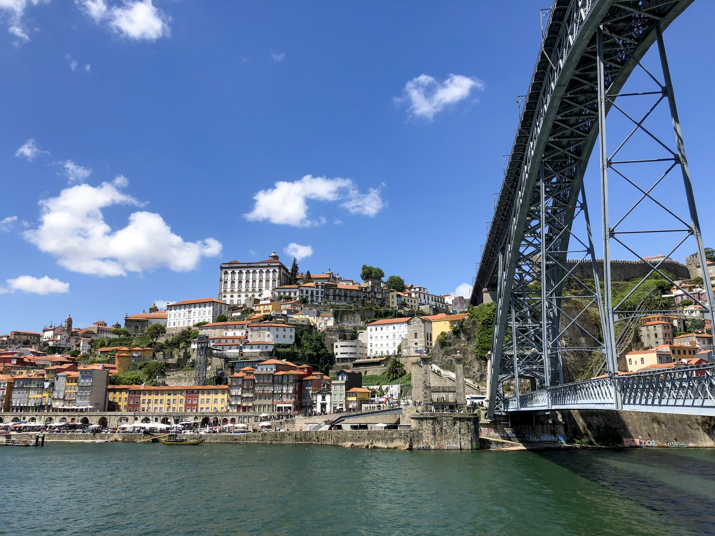 Porto Bridge View from Gaia